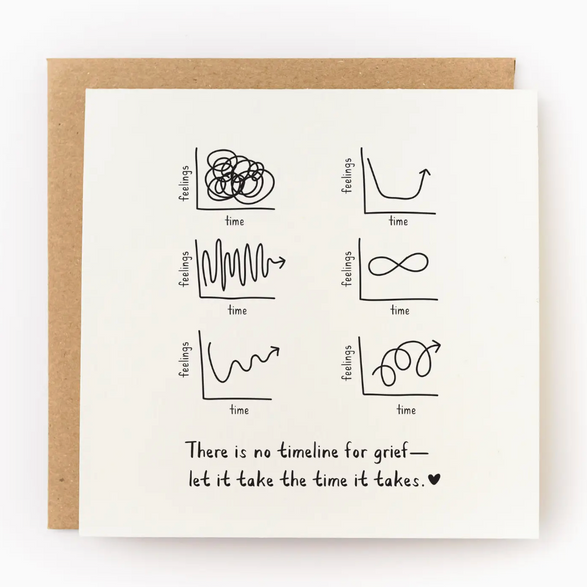 Grief Graphs