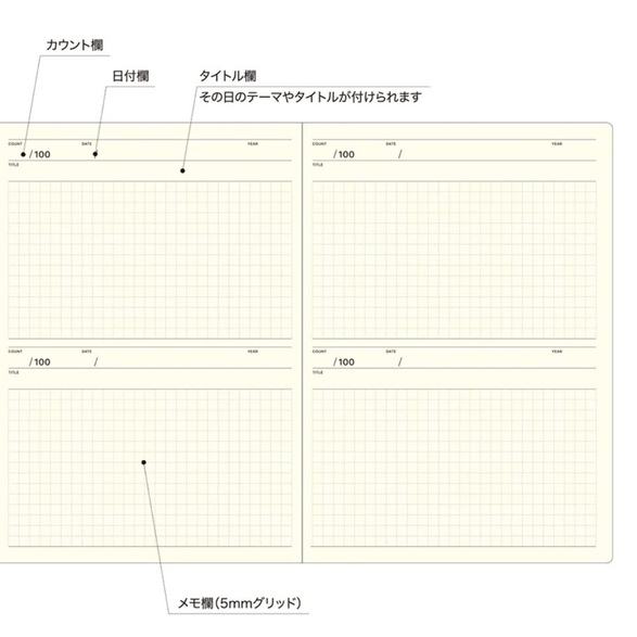 Undated Laconic Style Planner: 100 Days